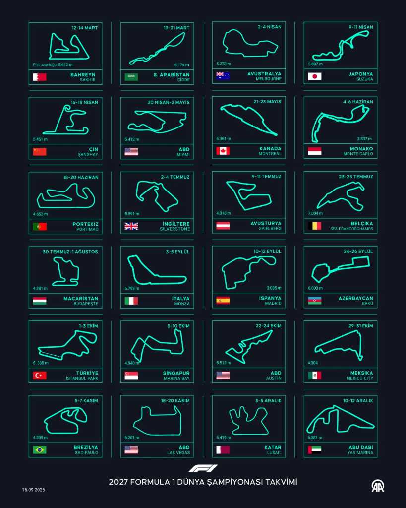 f1_calendar Formula 1 Türkiye Grand Prix'si 2027 Yılında Geri Dönüyor