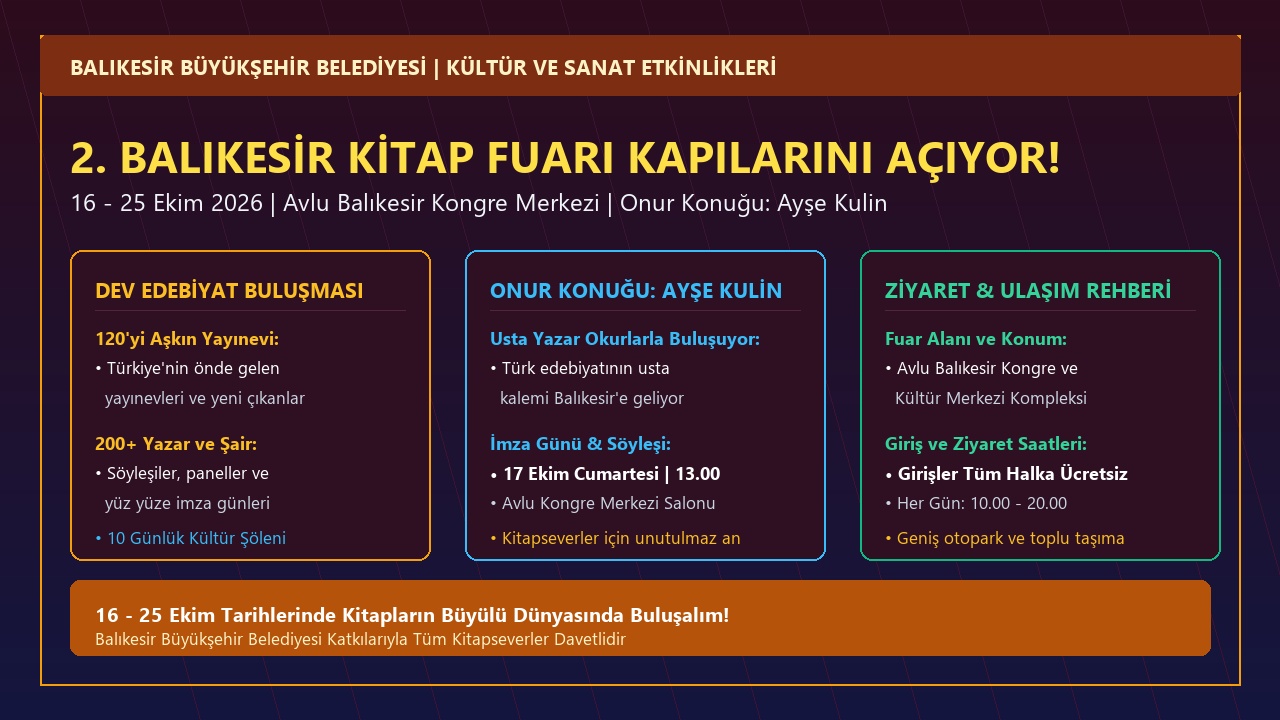 2. Balıkesir Kitap Fuarı Kapılarını Açıyor: 16-25 Ekim’de Avlu Balıkesir’de Kültür Şöleni! Onur Konuğu Ayşe Kulin ve Ziyaret Rehberi