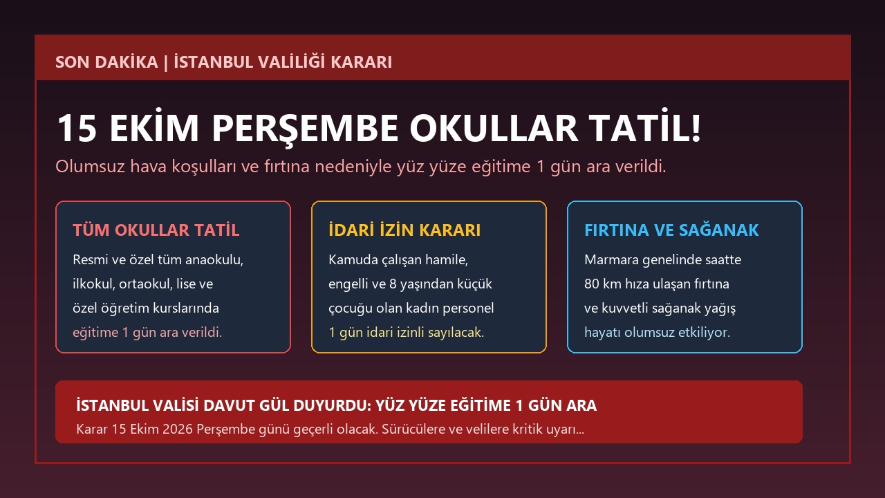 Son Dakika: İstanbul’da 15 Ekim Perşembe Günü Okullar Tatil Edildi! Valilik’ten Çok Acele Açıklama